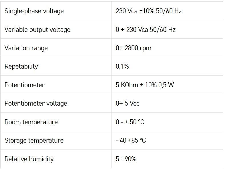RM220E specifications.jpg