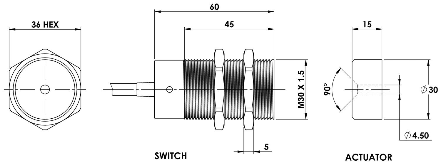 RMC Dimensions.tif