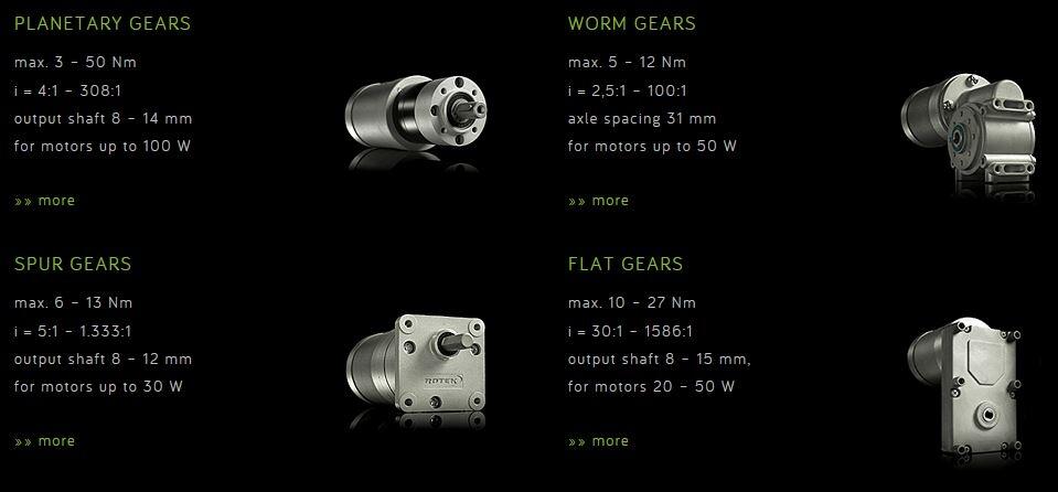 Rotek Gearbox Options.JPG