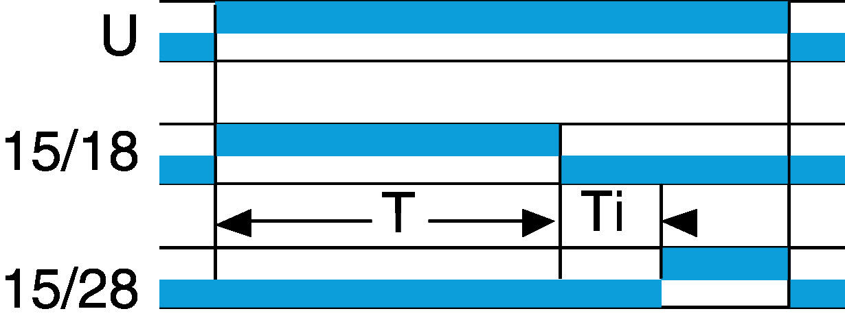 RQR1_function.eps