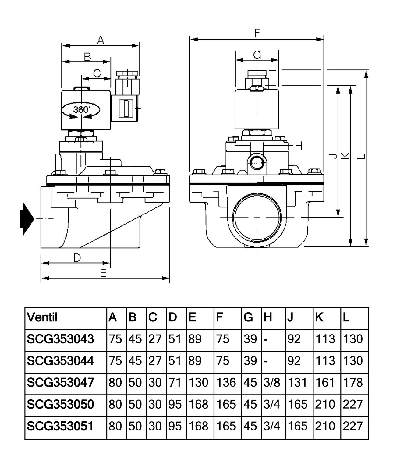 SCG353043.eps