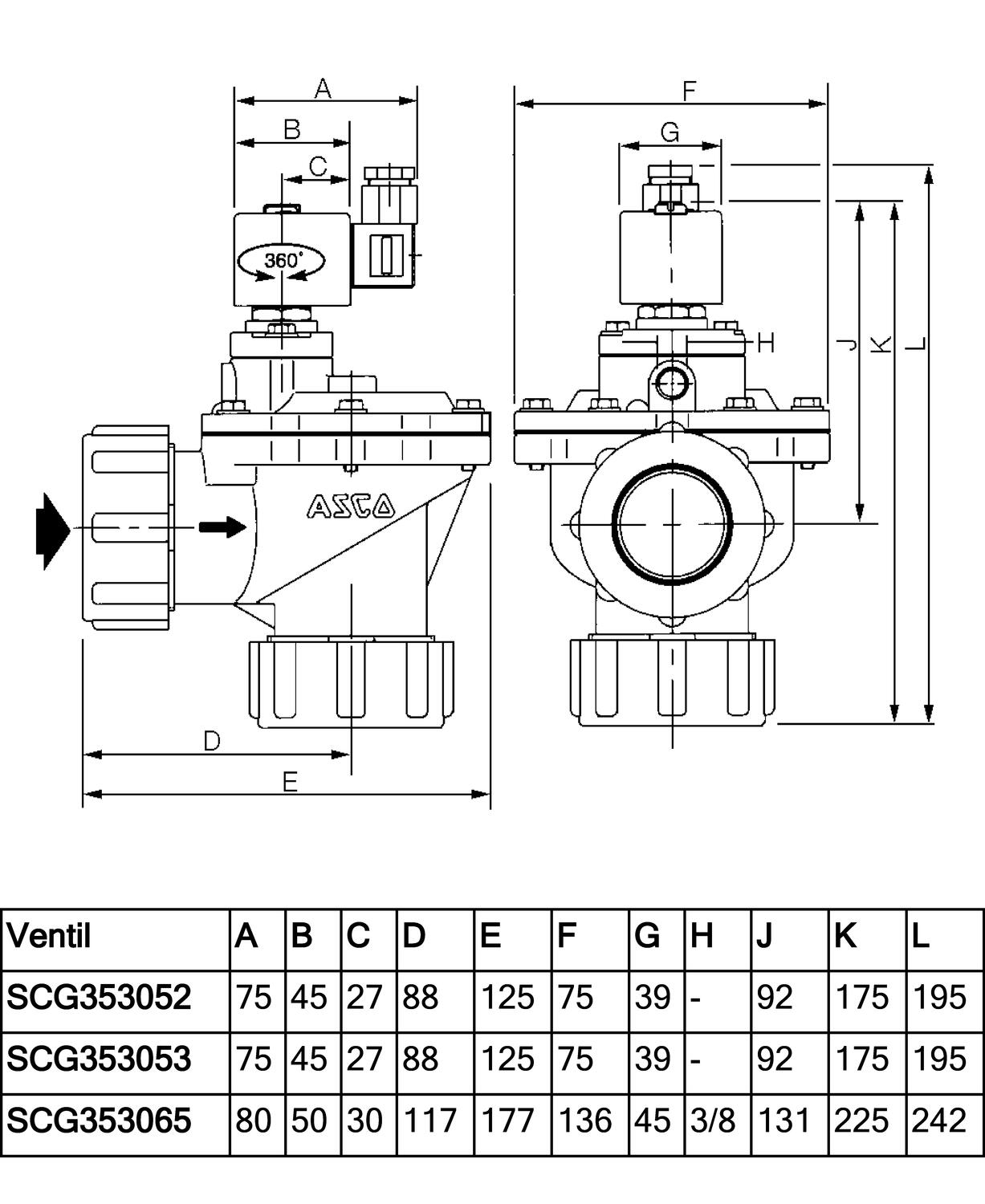 SCG353052.eps