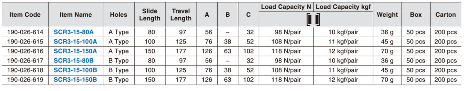 SCR3-15 Specifications.png