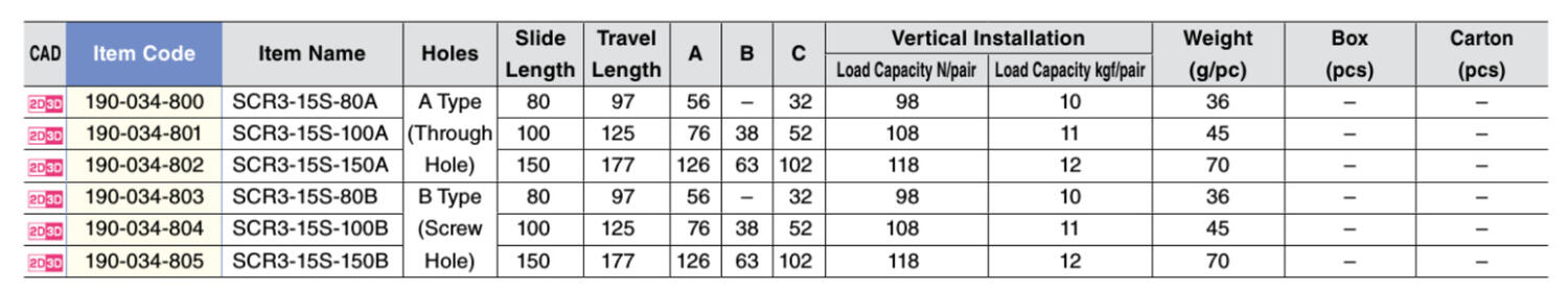 SCR3-15S Technical information.png