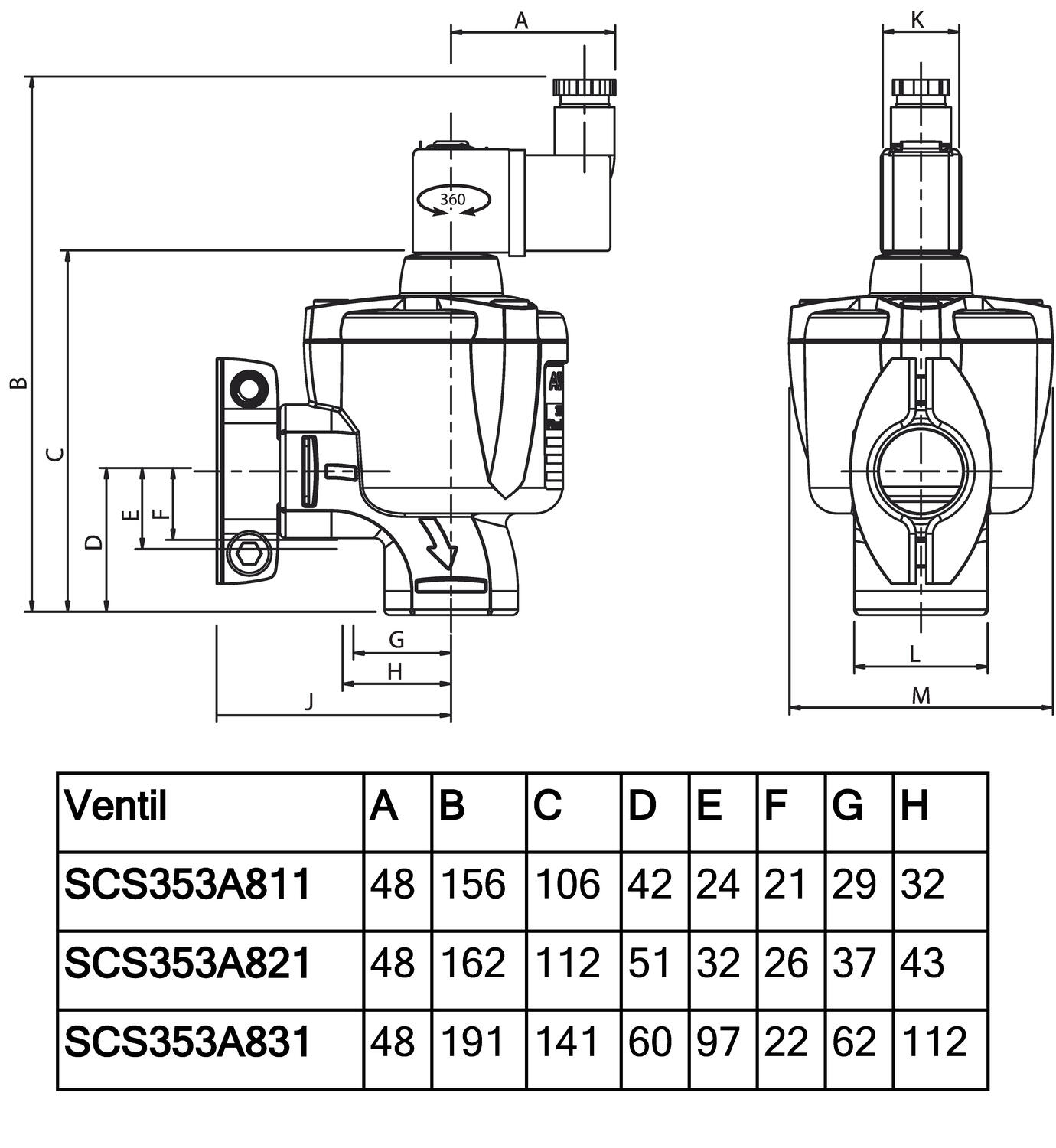 SCS353A811.eps