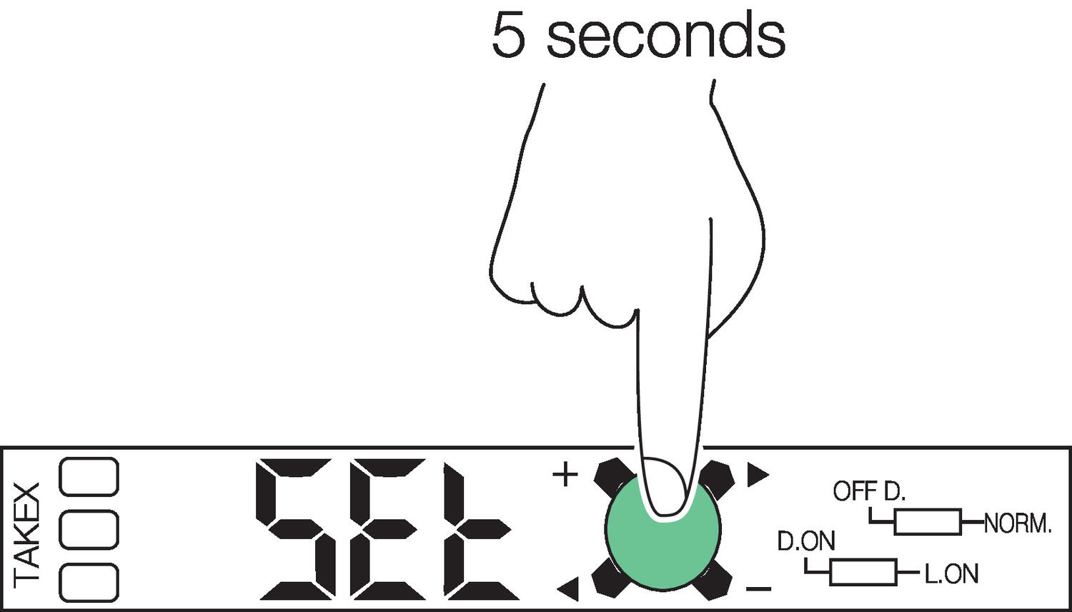Setting stage 2