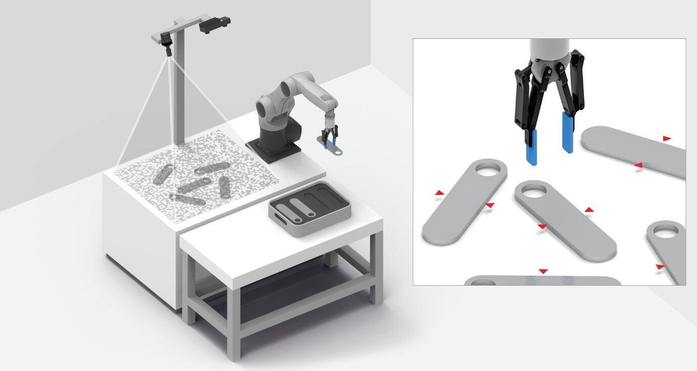 SilhouetteMatch software module example robot picking shallow objects from a plain surface