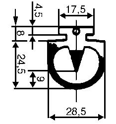 Size, terminal straps