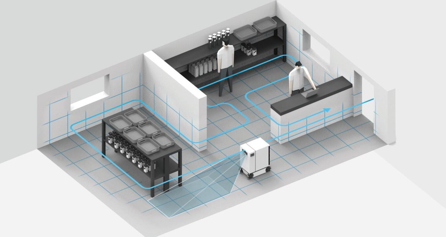 Slam software module example showing mobile navigation mapping and positioning