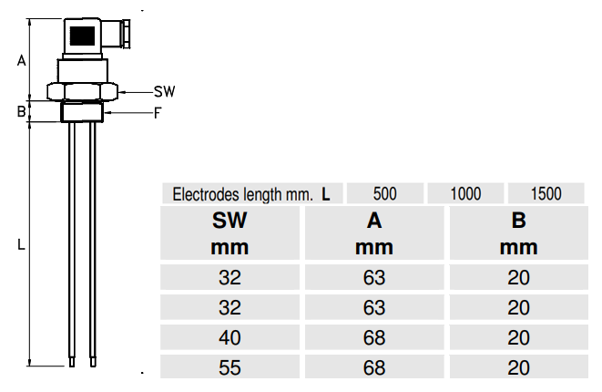 SLP dimensions 1.png