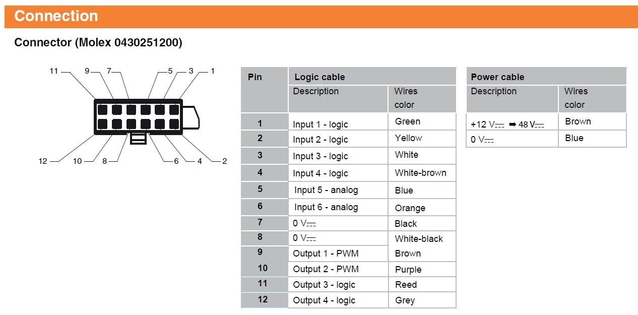 Smi21 connections.jpg