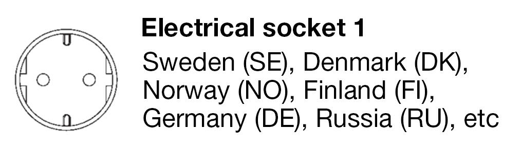 Socket no.1 for SL025.tif