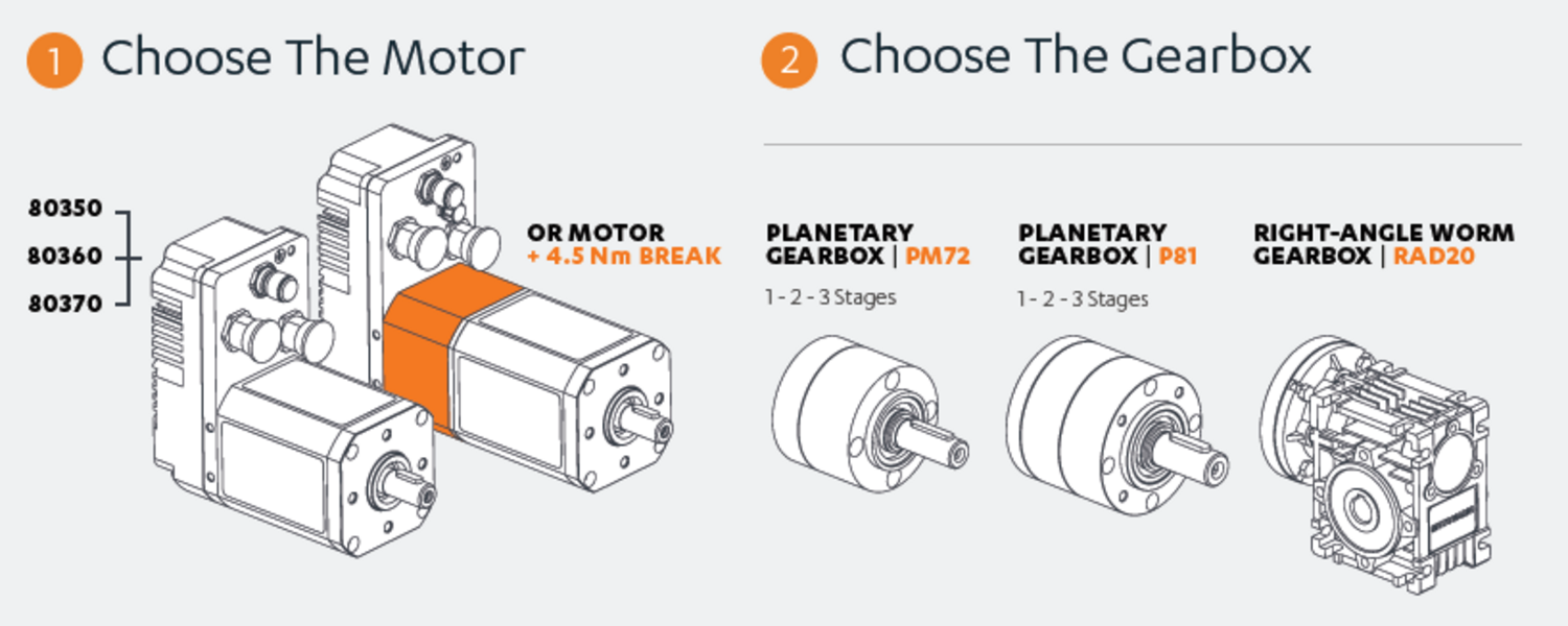 SQ75 combinations.png