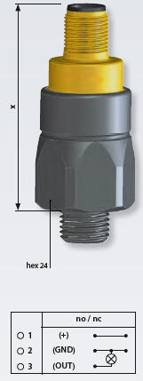SUCO 0500-0501 dimensions.png