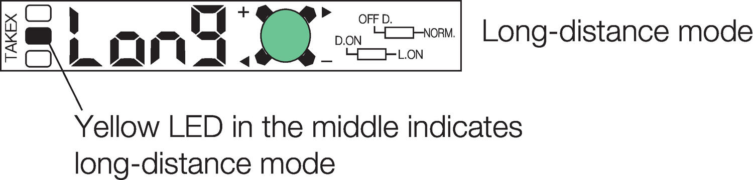 Switch between long-distance and high-speed mode