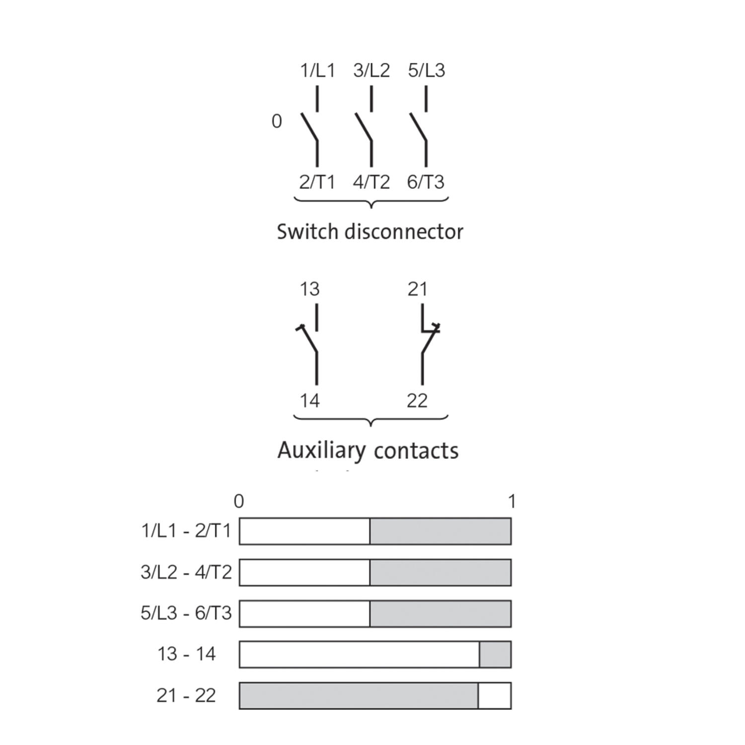 Switch connector dimesional drawing 0172001