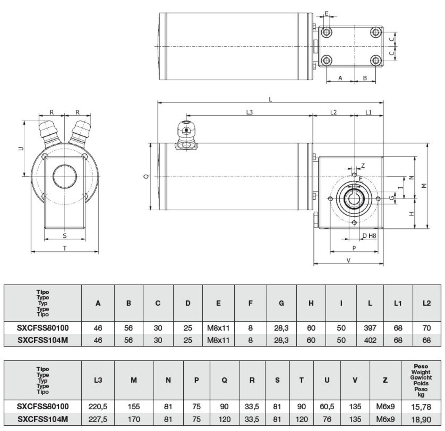 SXCSS dimensions