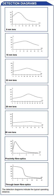 TLU contrast diagram.jpg