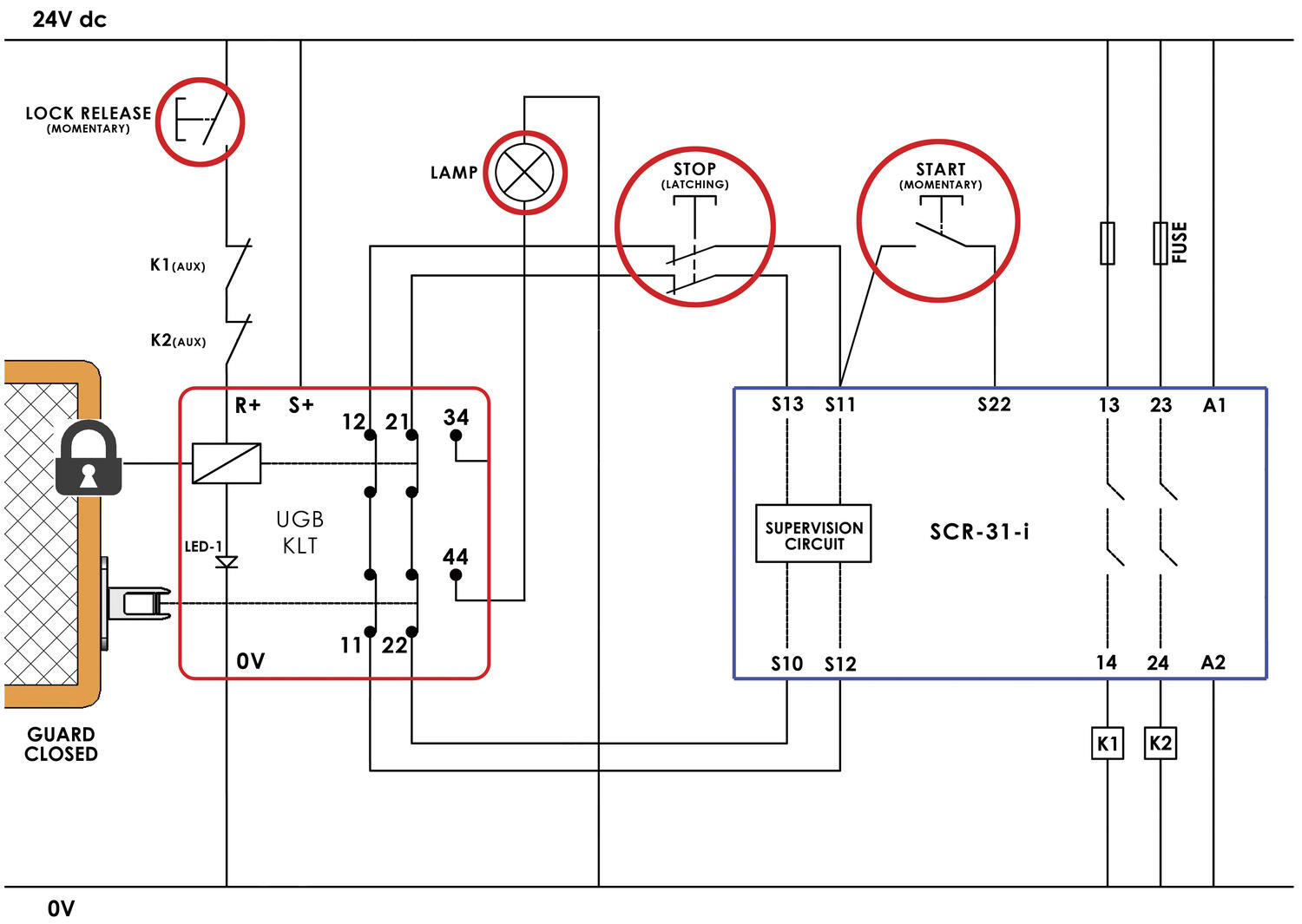 UGB Application Example.tif