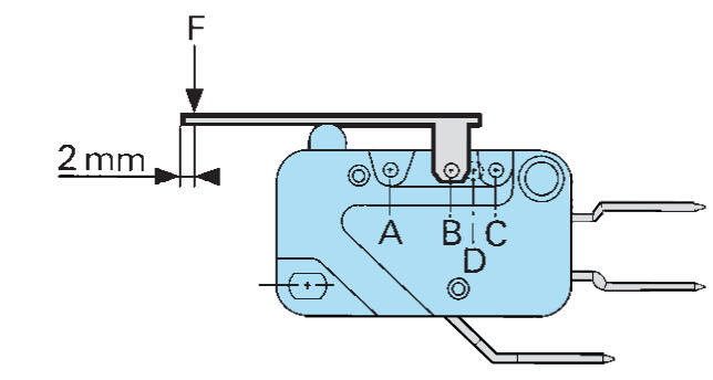 V3 Control arm installation positions