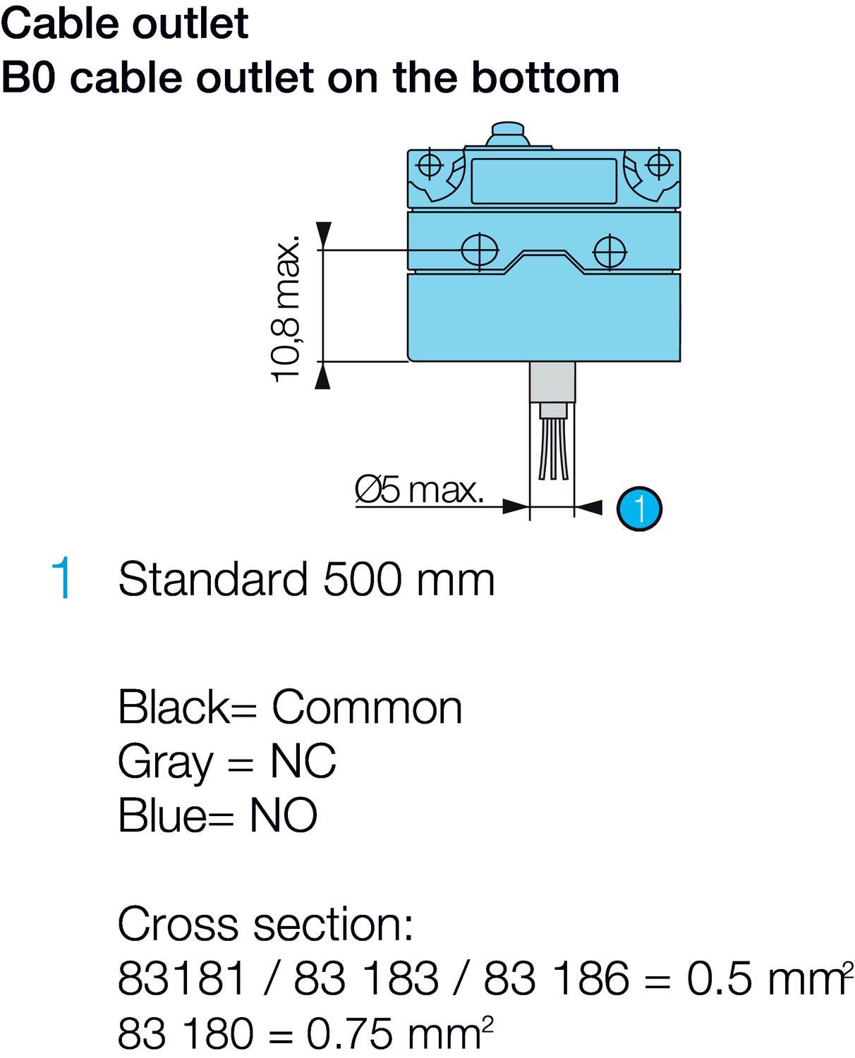 V4 Cable outlet on the bottom