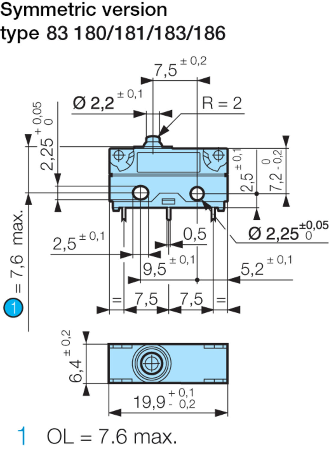 V4 dimensions-symmetrical