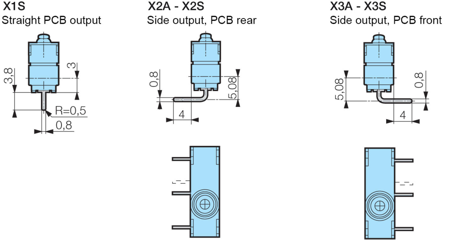 V4-X1-X3S connections