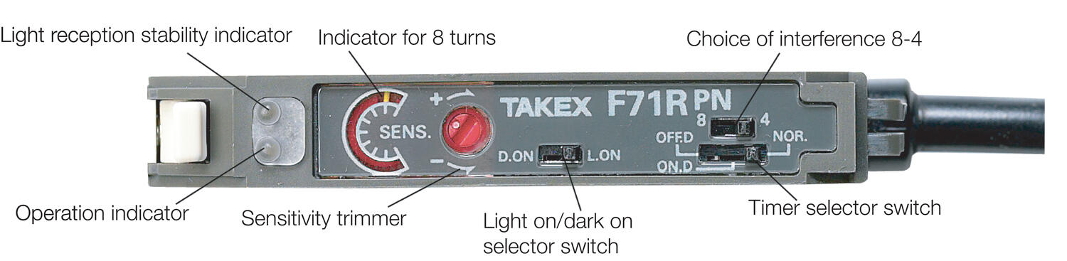 Version