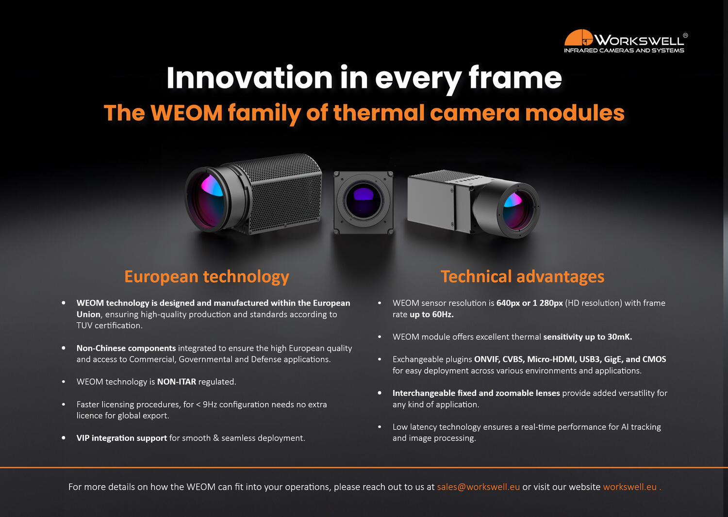 WEOM-FAMILY-OF-THERMAL-CAMERA-MODULES-2.png