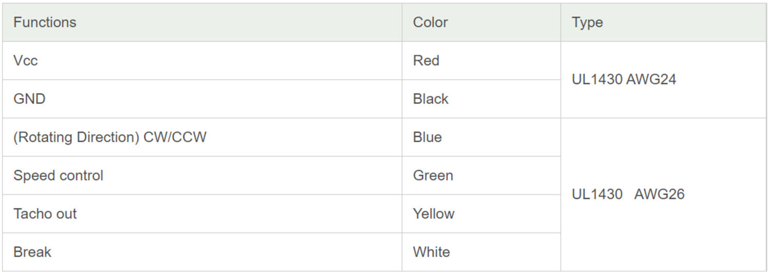 Wiring diagram - FL36CBL-IE.tif