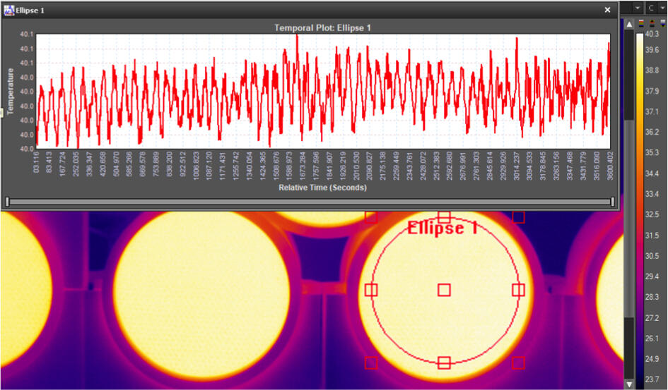 Workswell Black body homogeneity BB200.png