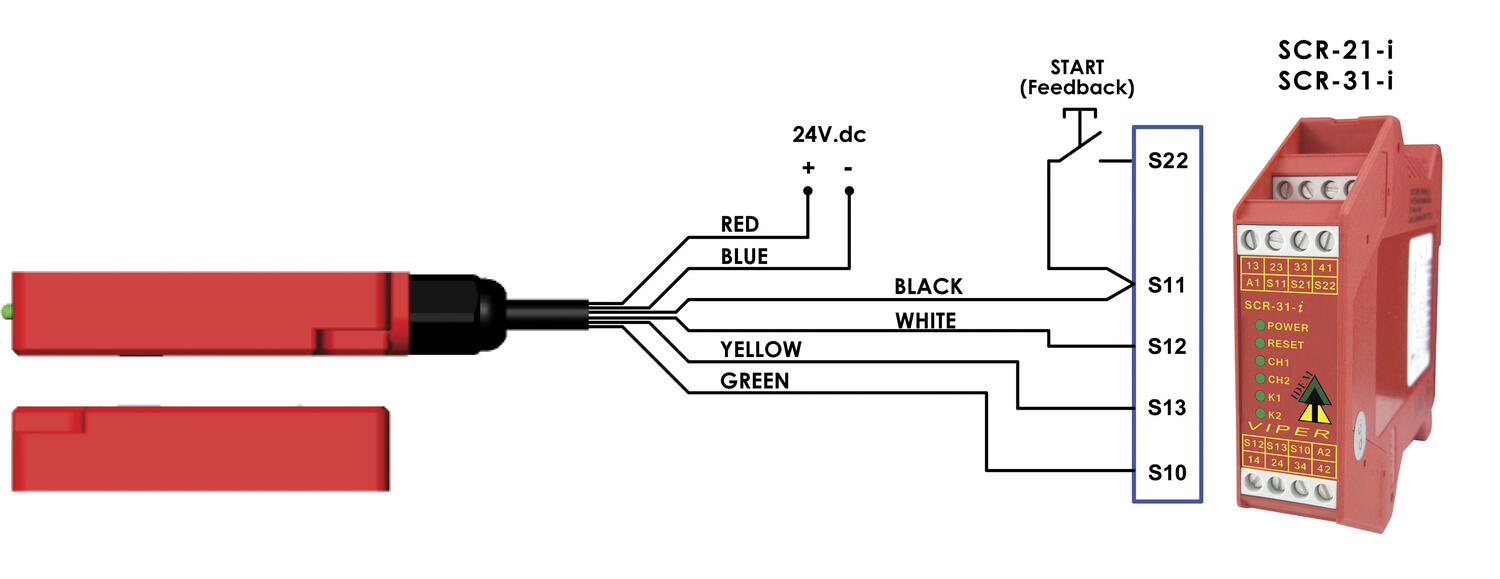 WPC Connection Diagram1.tif