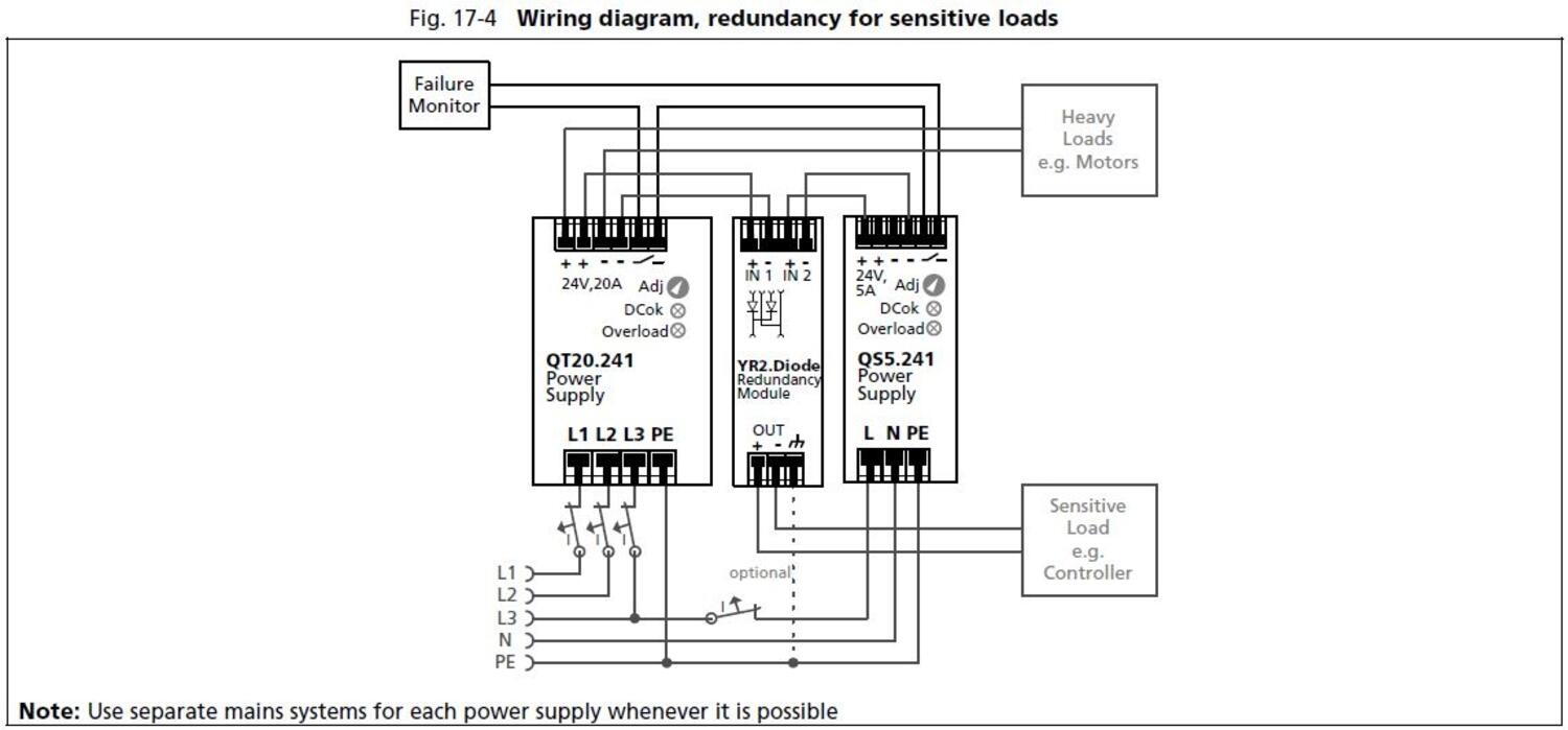 yr2ediode_wiring diagram_redundancy_for_sensitive_loads.JPG