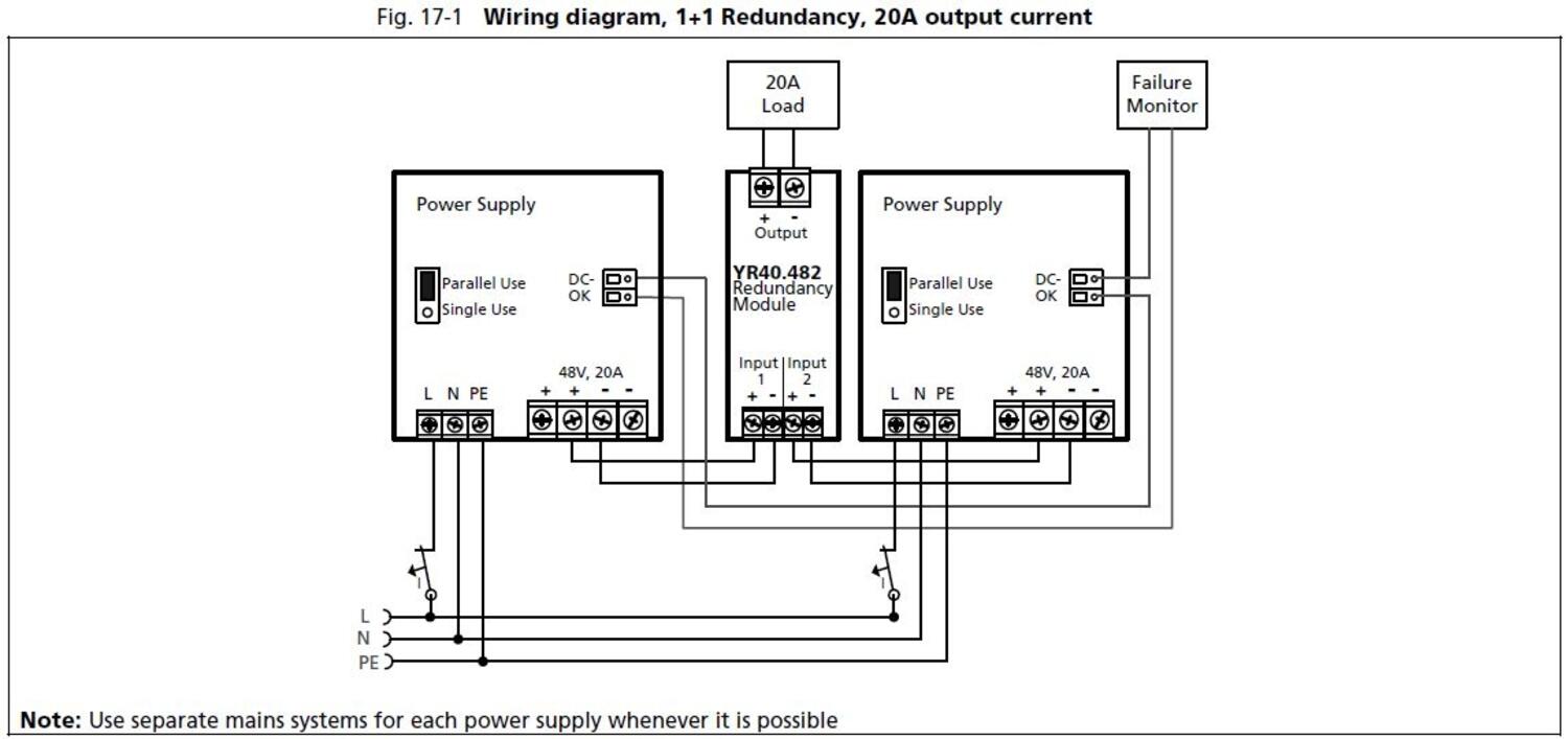 yr40e482_wiring diagram_1+1_redundancy.JPG
