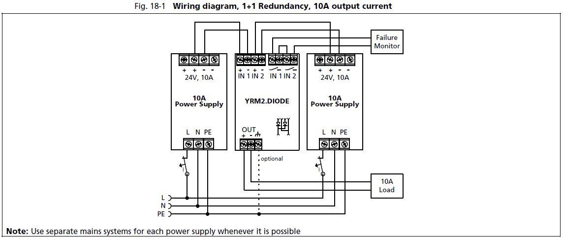 yrm2ediode_wiring diagram_1+1_redundancy.JPG