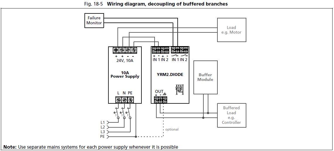 yrm2ediode_wiring diagram_decoupling.JPG