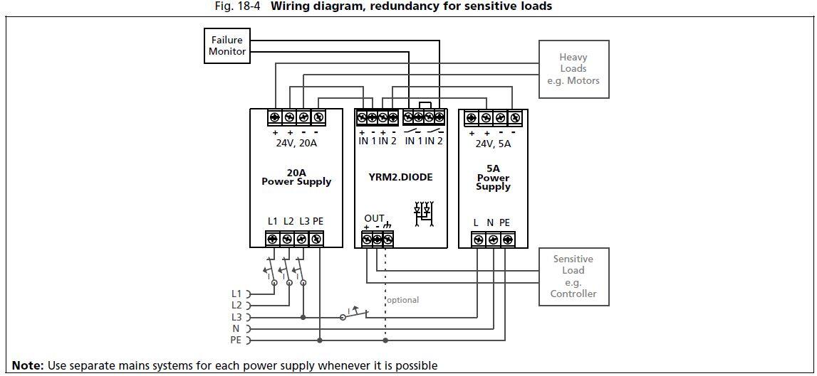 yrm2ediode_wiring diagram_deduncancy_for_sensitive_loads.JPG