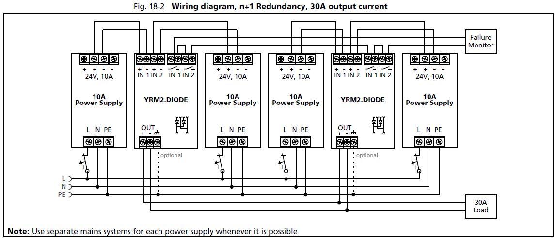 yrm2ediode_wiring diagram_n+1_redundancy.JPG